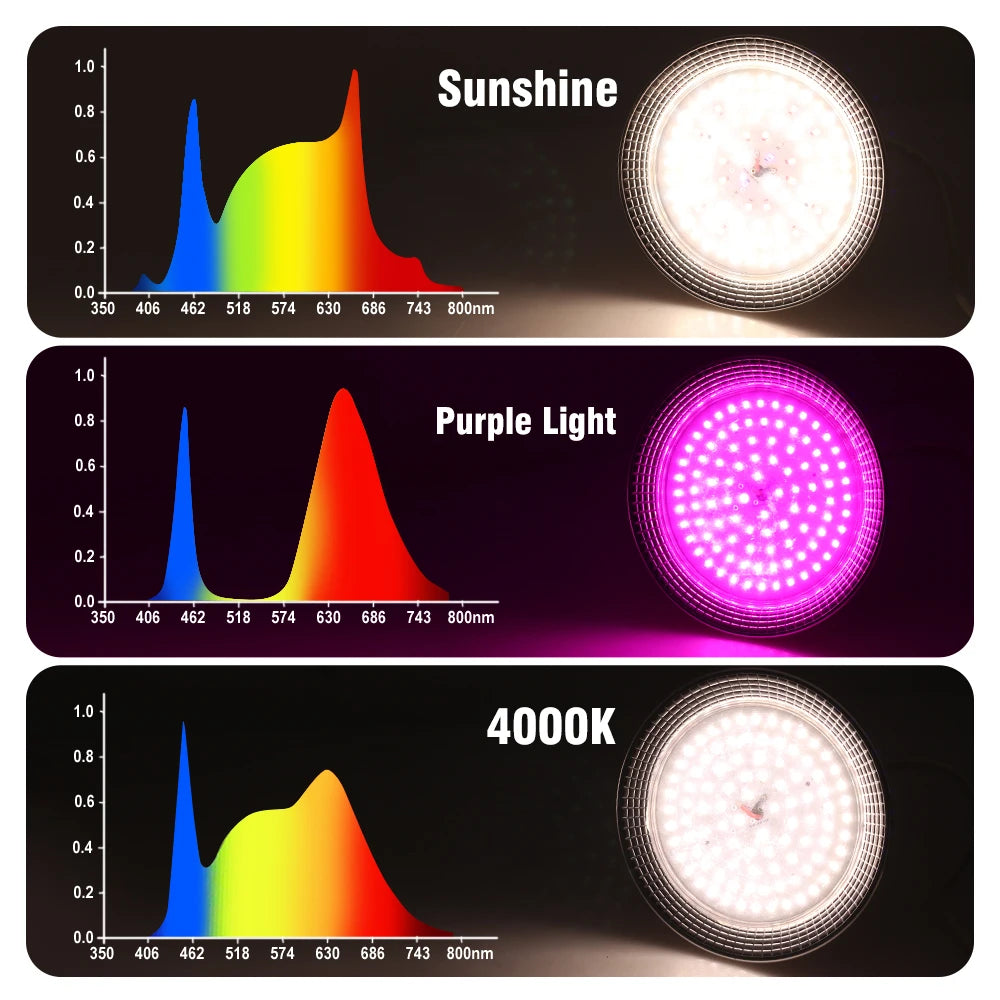 18w led grow light